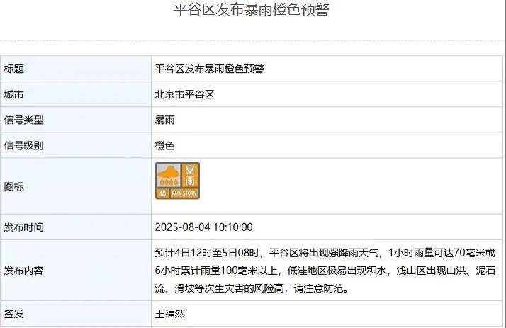 皇冠信用網占成代理_北京：非必要不外出皇冠信用網占成代理！多区一级应急响应