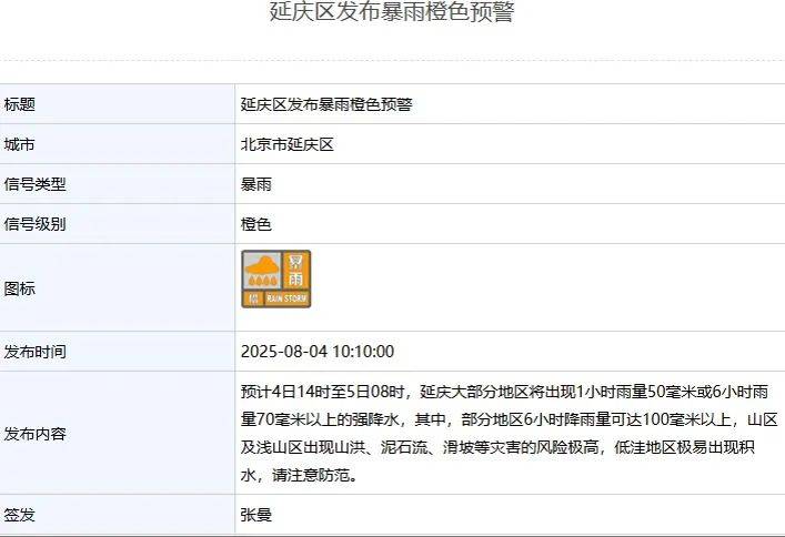 皇冠信用網占成代理_北京：非必要不外出皇冠信用網占成代理！多区一级应急响应