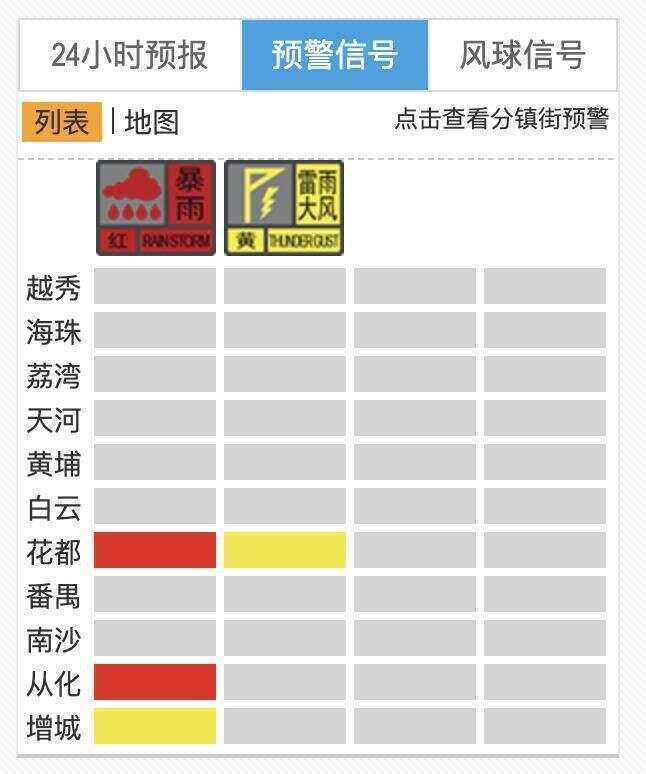 皇冠登3代理出租_非必要不外出皇冠登3代理出租！广州花都全区、从化鳌头发布暴雨红色预警