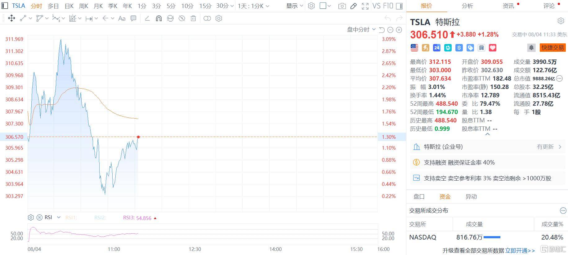 皇冠信用网代理如何注册_特斯拉290亿美元天价留人皇冠信用网代理如何注册，马斯克成全球最贵CEO！