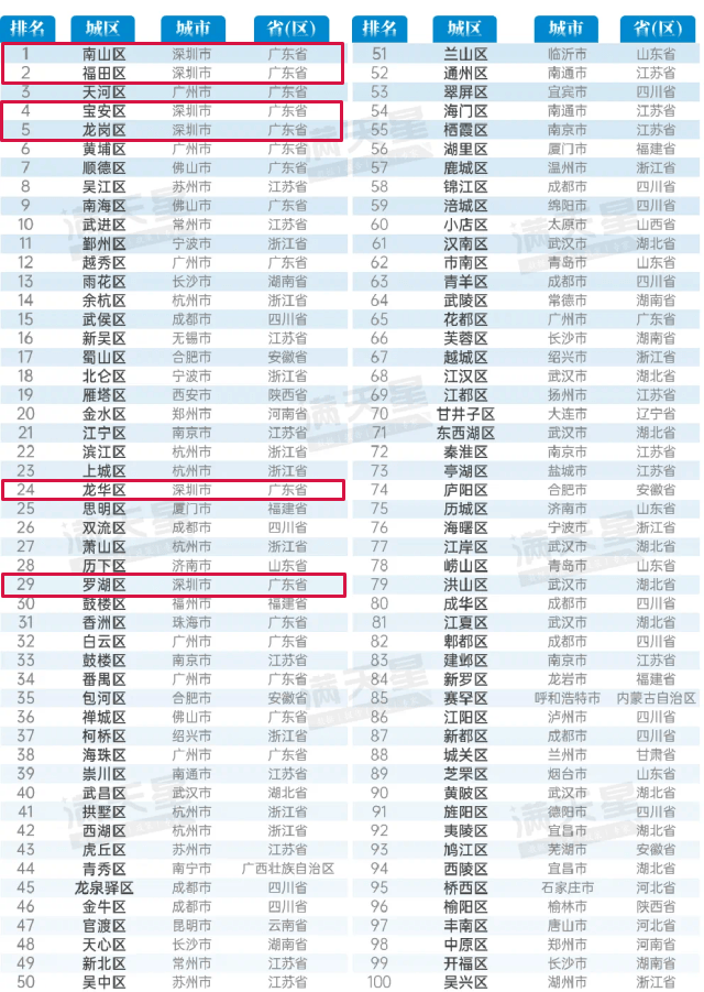 足球比赛外围买球网站_深新早点｜深圳多家超市爆满足球比赛外围买球网站！超10万人买！官方提醒