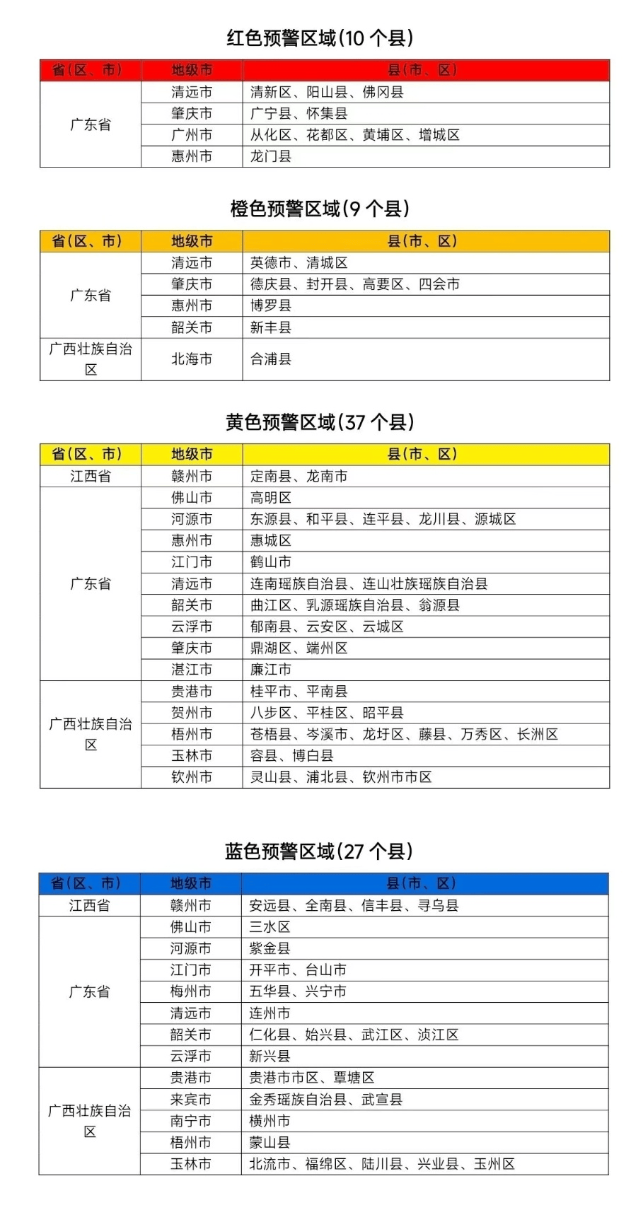 足球比赛外围买球网站_深新早点｜深圳多家超市爆满足球比赛外围买球网站！超10万人买！官方提醒