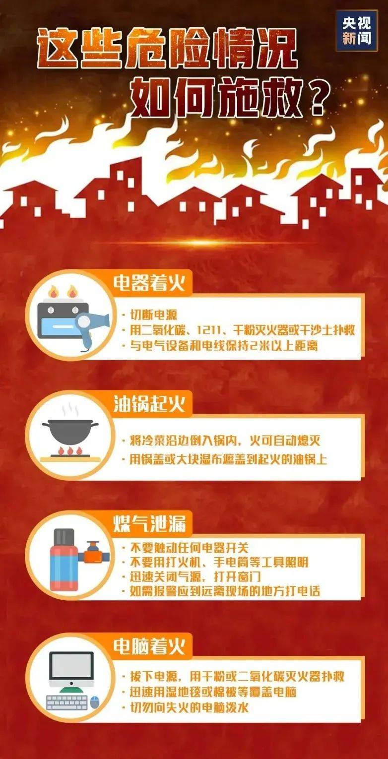 皇冠信用網代理申请_凌晨起火致4死1伤皇冠信用網代理申请，因为在客厅内使用了它！