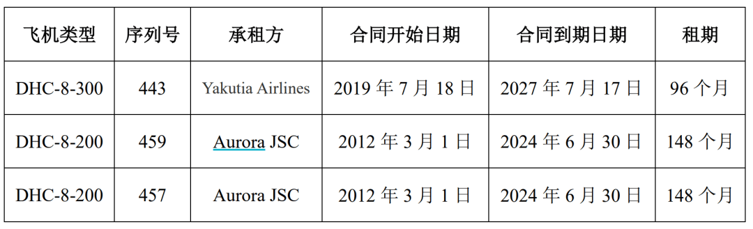 皇冠足球管理平台出租_突发利好！24万股民皇冠足球管理平台出租，嗨了！