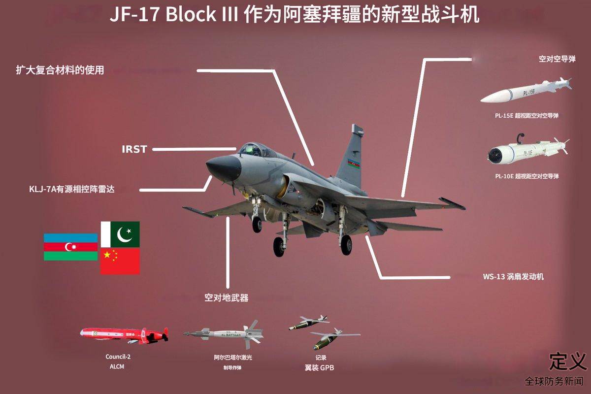 皇冠信用網申请条件_42亿美元皇冠信用網申请条件，40架枭龙，史上最大中巴军贸订单，阿塞拜疆的敌人变了