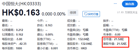 皇冠信用网平台出租_定了！恒大正式退市皇冠信用网平台出租，这三位自然人股东，今夜无眠！