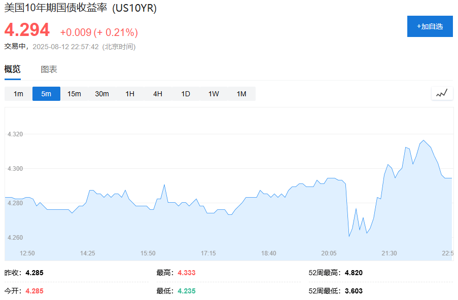 如何代理皇冠信用网_特朗普：正在考虑允许对美联储主席鲍威尔提起重大诉讼