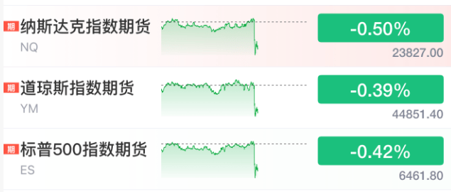 皇冠足球平台代理_刚刚皇冠足球平台代理，利空来了！直线大跳水！