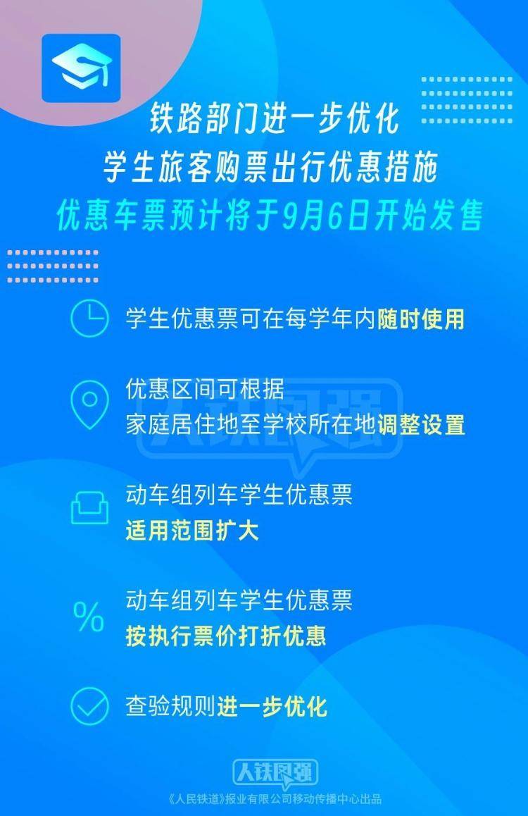 如何申请到皇冠信用_火车学生票优惠新政：动车组优惠票适用范围扩大如何申请到皇冠信用，可享“折上折”