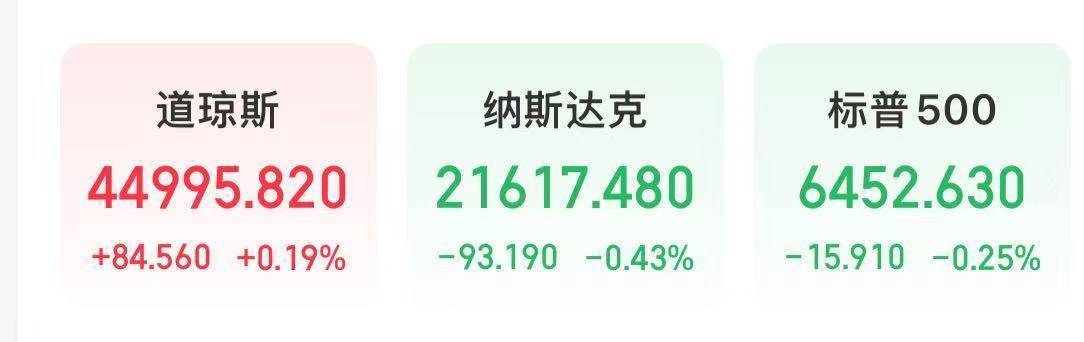 皇冠信用盘会员开户_普京乘专机前往美国阿拉斯加州！俄总理提前返回莫斯科皇冠信用盘会员开户，国际油价下跌，黄金上涨