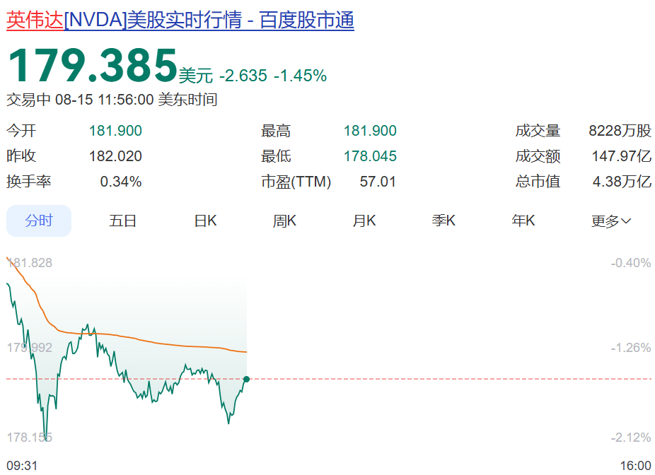 皇冠信用网出租足球_深夜大跌！特朗普突然宣布：下周将加关税皇冠信用网出租足球，最高或达300%