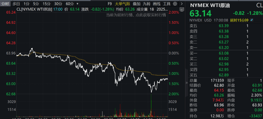 皇冠信用網登3代理_突然皇冠信用網登3代理，跳水！特朗普，重磅宣布！