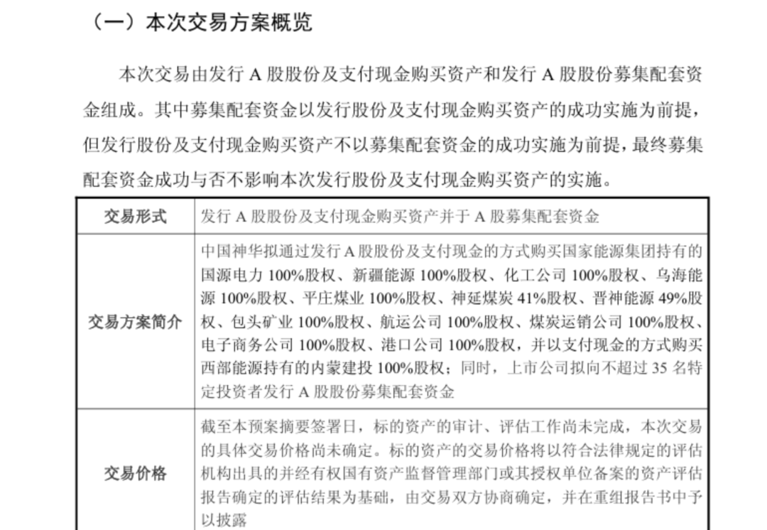 特温特vsPSV埃因霍温_7000亿央企巨头重组特温特vsPSV埃因霍温，狂扫资产2500亿，明天复牌