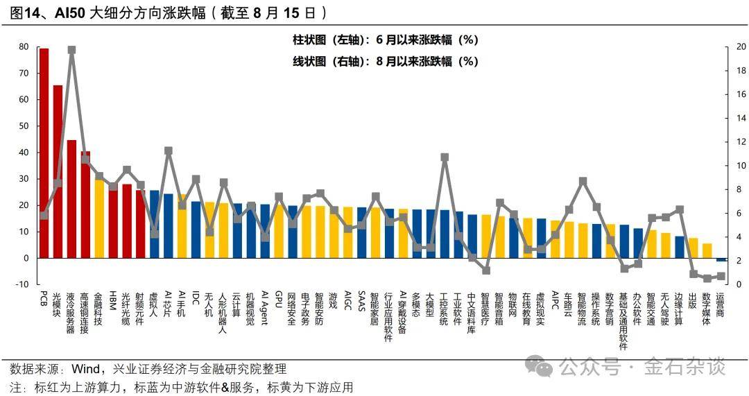 体育皇冠信用網_A股创10年新高体育皇冠信用網，知名博主表示崩溃！港股尾盘突然跳水，发生了什么
