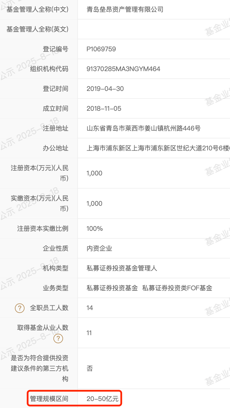 信用网怎么注册_A股大涨信用网怎么注册，私募净值却大回撤！紧急回应来了