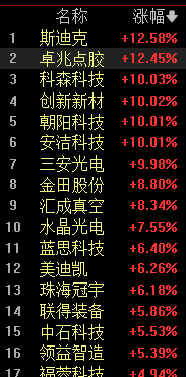 皇冠皇冠信用盘平台_“忙3个月就能赚2万多元”皇冠皇冠信用盘平台，郑州富士康求职者排起几百米长队，每天多达数千人！95%来自河南本地，不少员工子女毕业后也加入