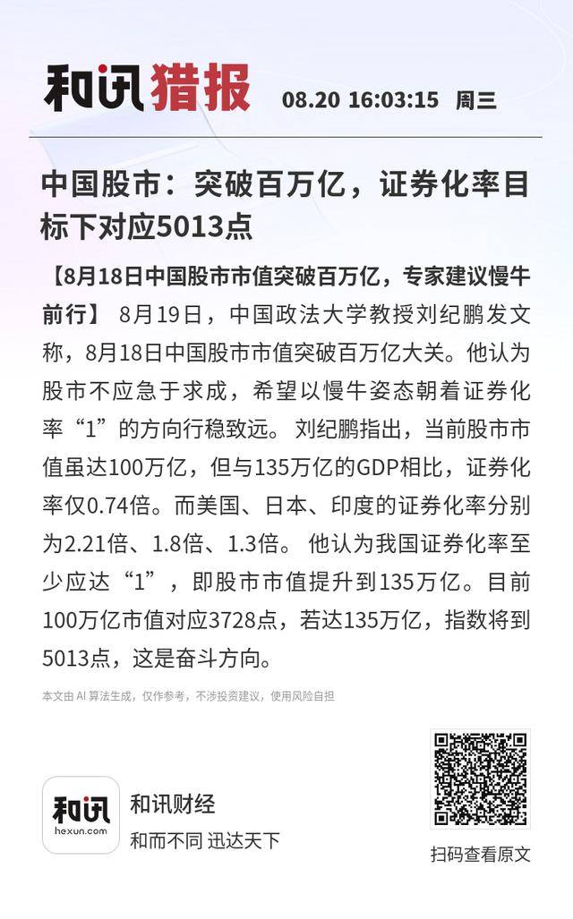 皇冠信用盘会员_中国股市：突破百万亿皇冠信用盘会员，证券化率目标下对应5013点