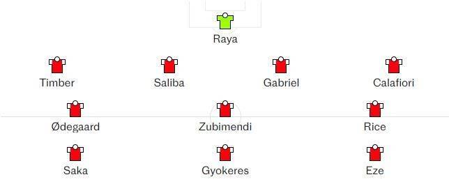 信用平台出租_电讯报谈埃泽在枪手位置：左边锋、偏左8号位或菱形中场的前腰