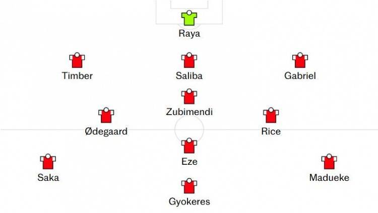 信用平台出租_电讯报谈埃泽在枪手位置：左边锋、偏左8号位或菱形中场的前腰