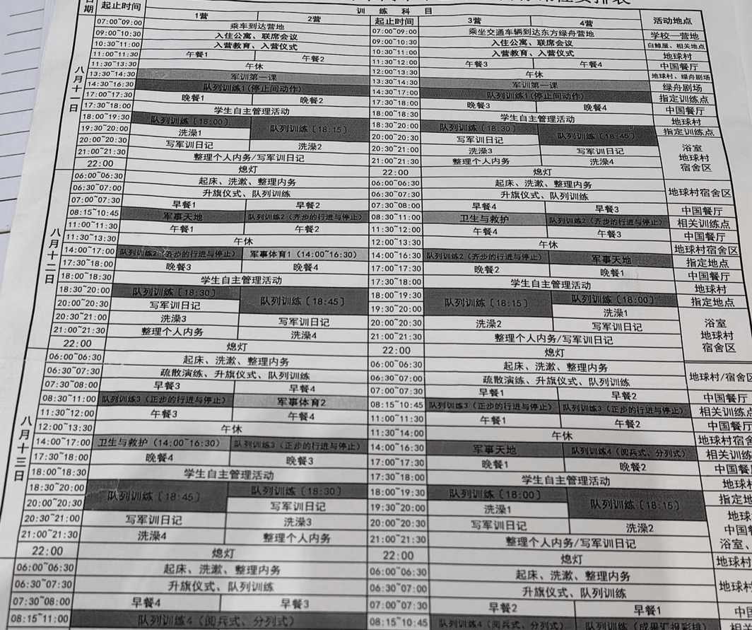 怎么注册皇冠信用網_高一女生军训第四天倒地后死亡怎么注册皇冠信用網，家属：她以前在篮球队，体质不差