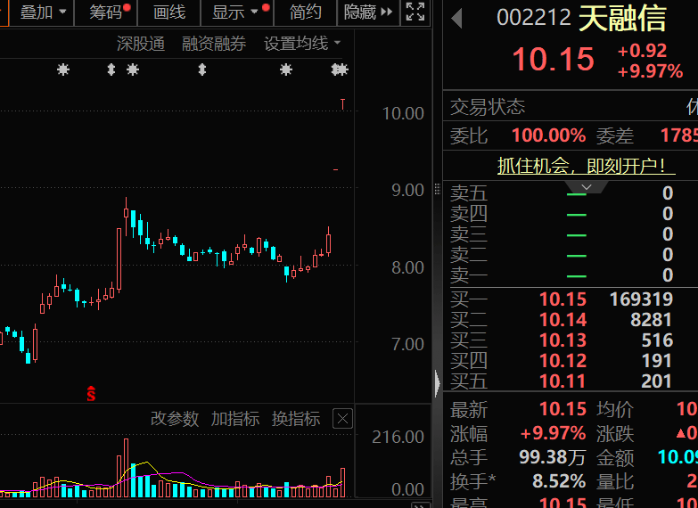 丹麦超级联赛_A股科技龙头！601138丹麦超级联赛，透露英伟达AI芯片大消息