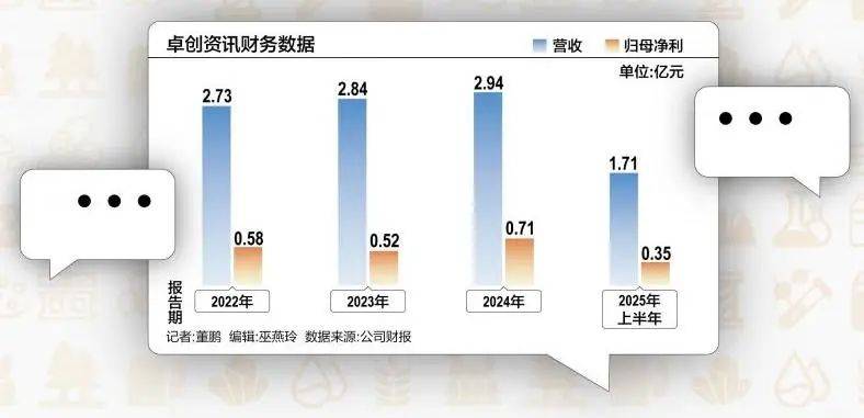 卡斯迪隆vs萨拉戈萨_51岁山东老板卡斯迪隆vs萨拉戈萨，用10万元干出40亿元市值