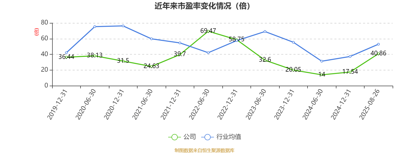 大阪樱花vs广岛三箭_祥鑫科技：2025年上半年净利润1.12亿元
