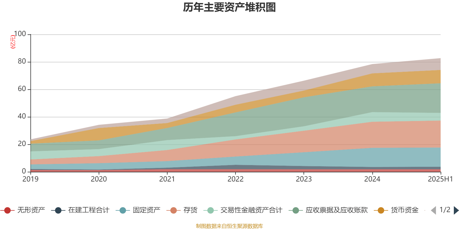 大阪樱花vs广岛三箭_祥鑫科技：2025年上半年净利润1.12亿元