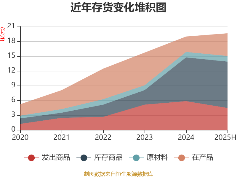 大阪樱花vs广岛三箭_祥鑫科技：2025年上半年净利润1.12亿元