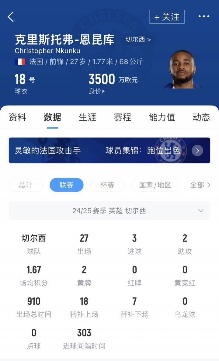 汉坎vs萨普斯堡08_here we go！罗马诺：AC米兰签下切尔西前锋恩昆库汉坎vs萨普斯堡08，转会费3500万