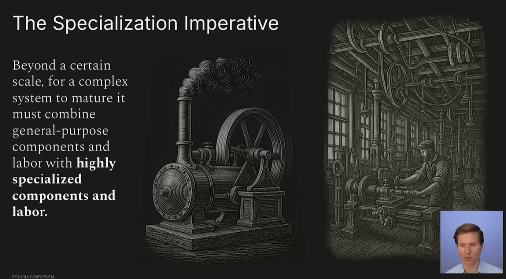 皇冠信用盘结算日是哪天_红杉资本：AI正在引领一场价值10万亿美元的革命皇冠信用盘结算日是哪天，比工业革命更宏大