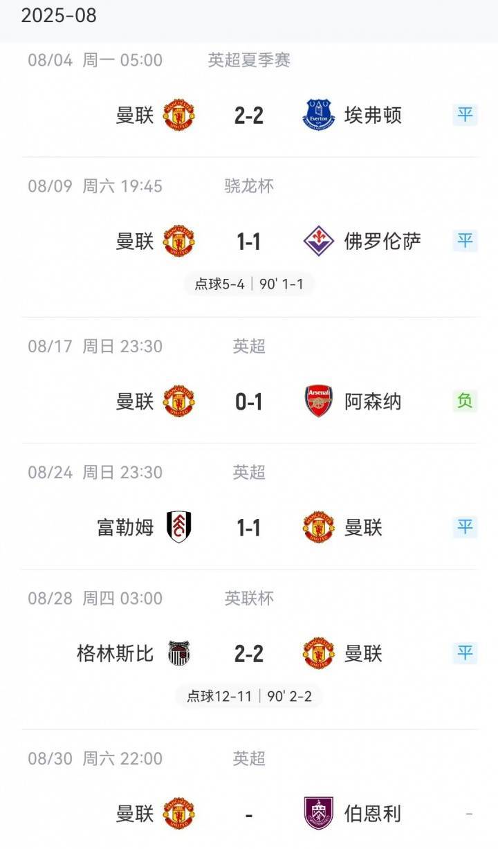 伊普斯维奇vs德比郡_开赛3场终于首胜！曼联英超开局1胜1平1负伊普斯维奇vs德比郡，8月最后1场终获胜绩