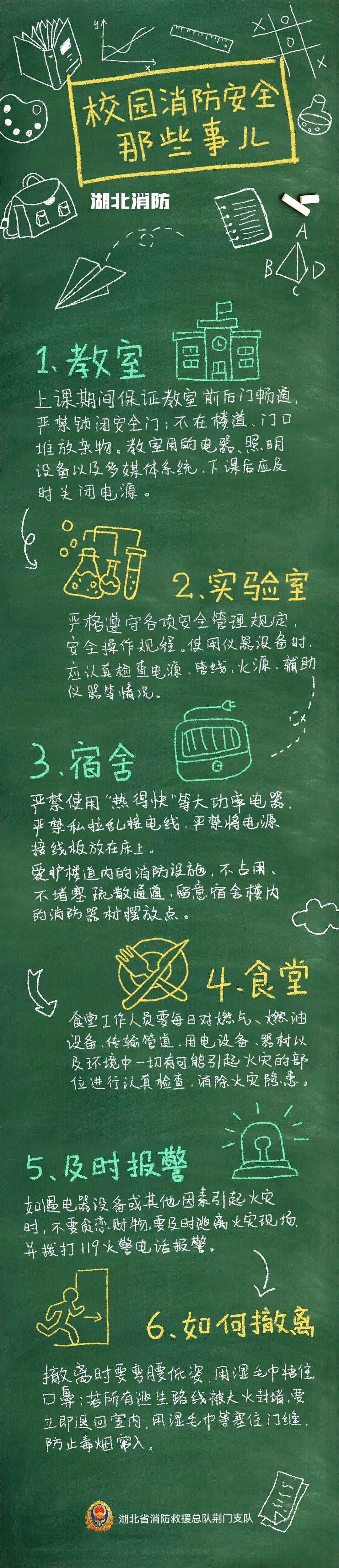 法國甲組聯賽_真降了法國甲組聯賽！湖北部分地区气温降至21℃