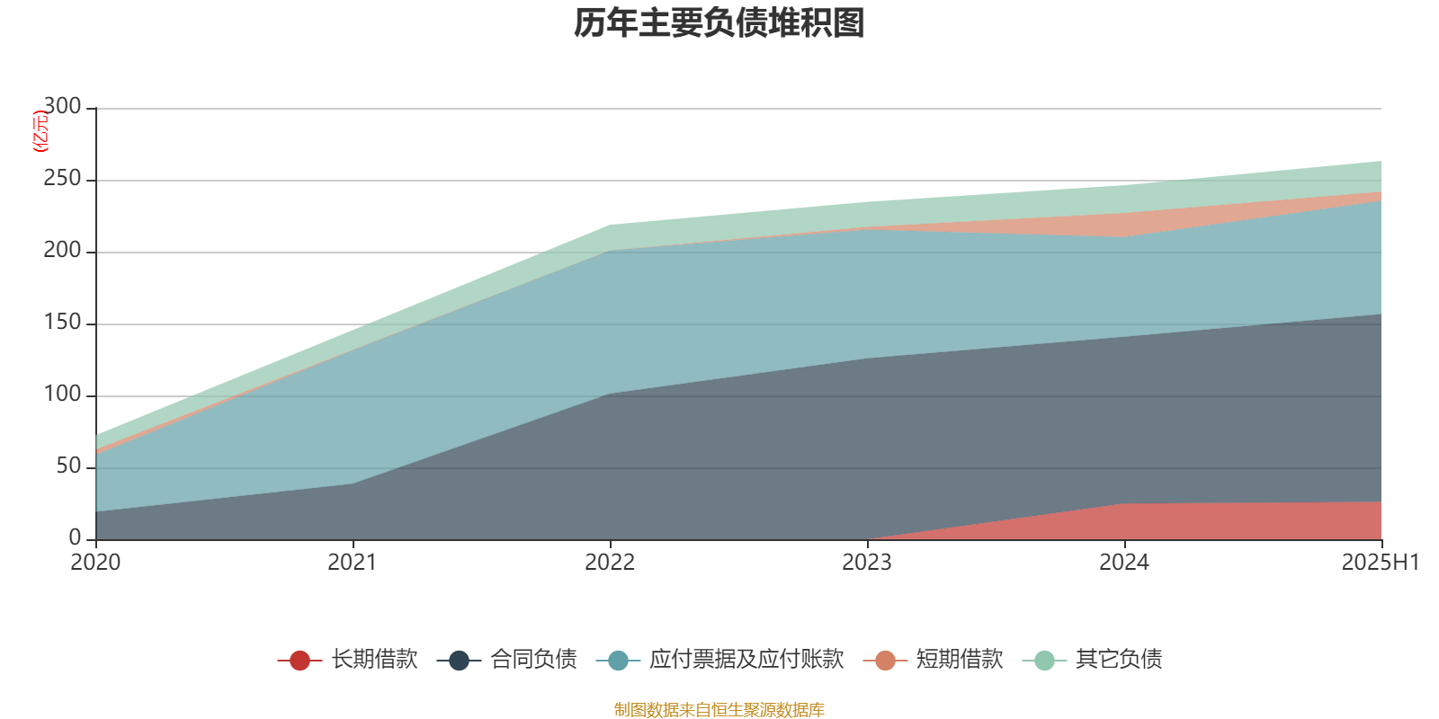 葡萄牙超级联赛_先导智能：2025年上半年净利润7.4亿元 同比增长61.19%