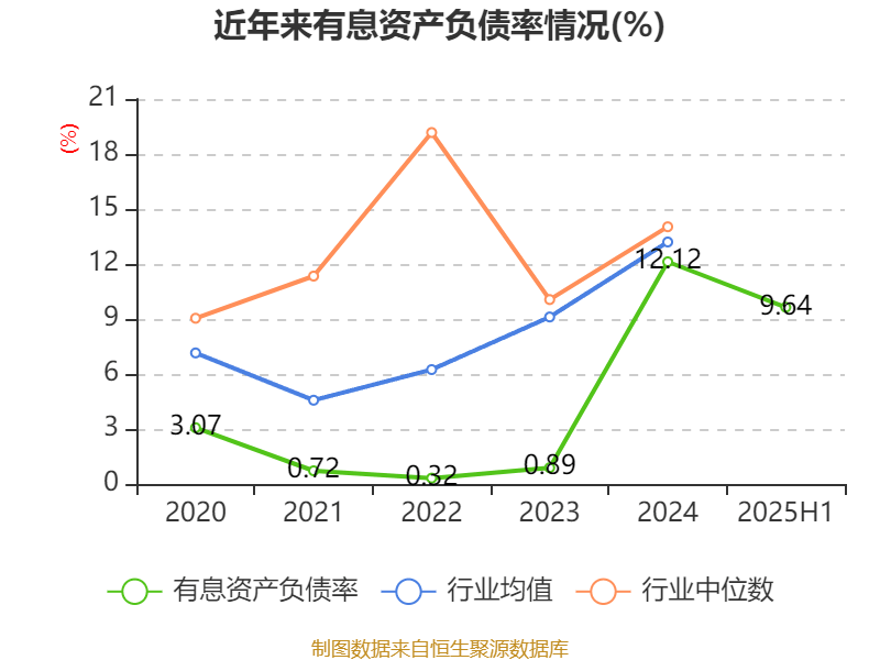 葡萄牙超级联赛_先导智能：2025年上半年净利润7.4亿元 同比增长61.19%
