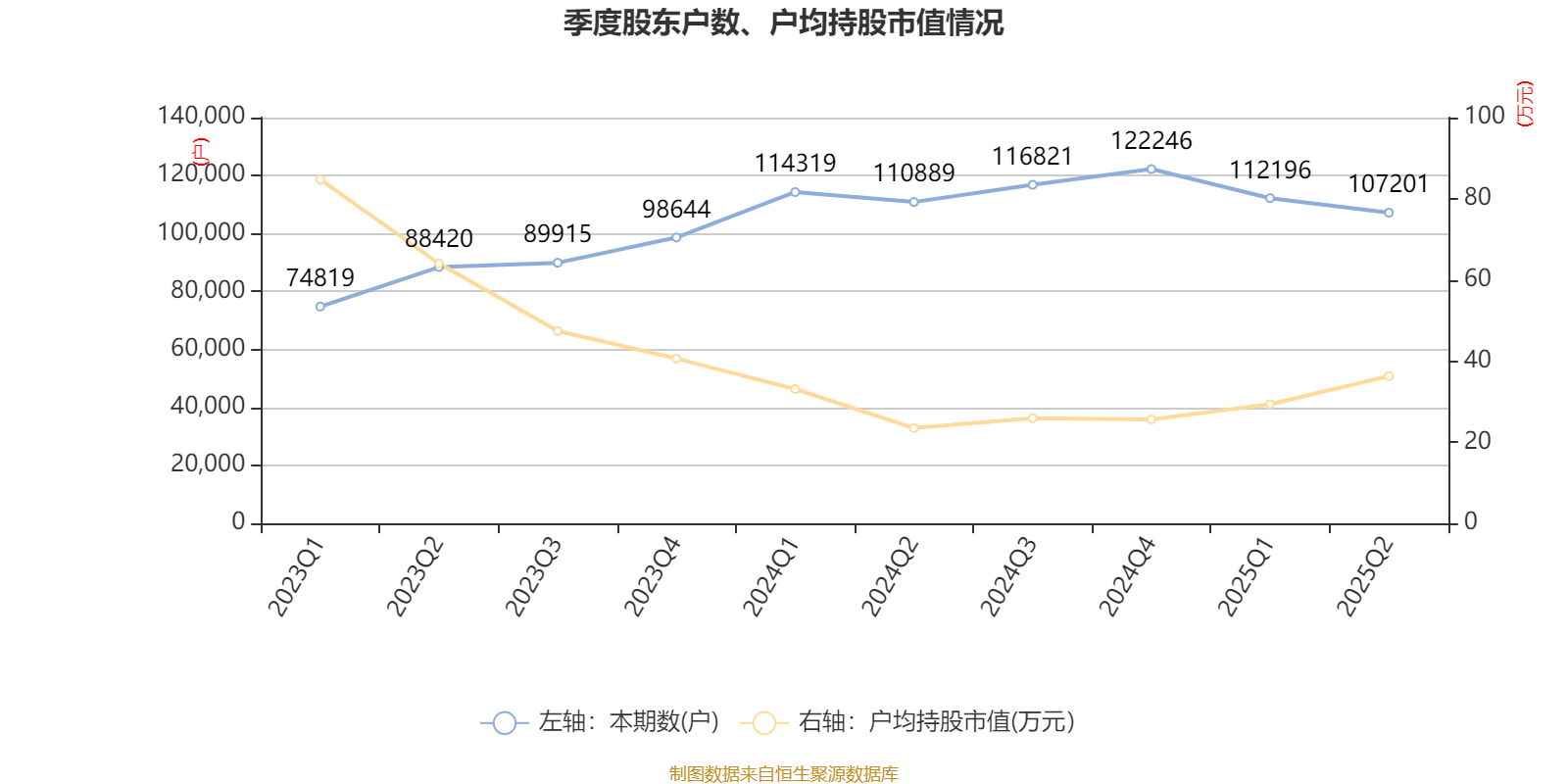 葡萄牙超级联赛_先导智能：2025年上半年净利润7.4亿元 同比增长61.19%
