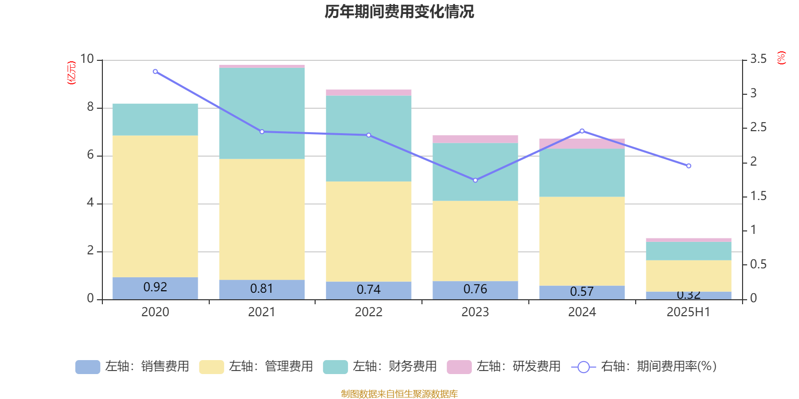巴拉圭甲组联赛_重庆钢铁：2025年上半年净利润同比减亏5.58亿元