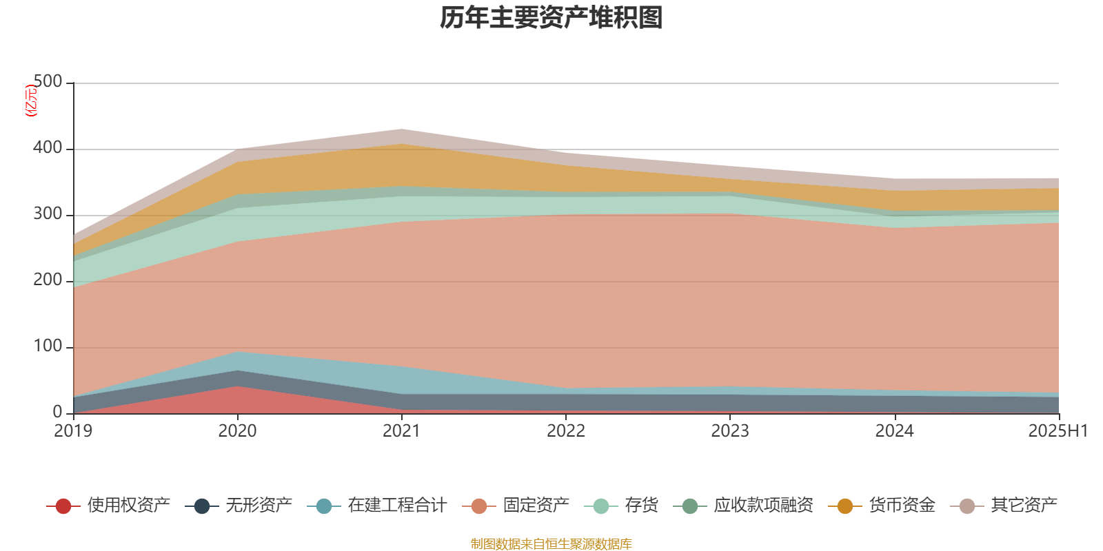 巴拉圭甲组联赛_重庆钢铁：2025年上半年净利润同比减亏5.58亿元