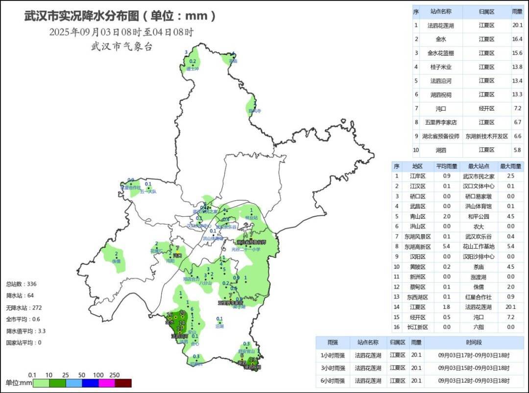 篮球俱乐部友谊赛_狂降近10℃！大雨马上到武汉篮球俱乐部友谊赛，时间还不短……