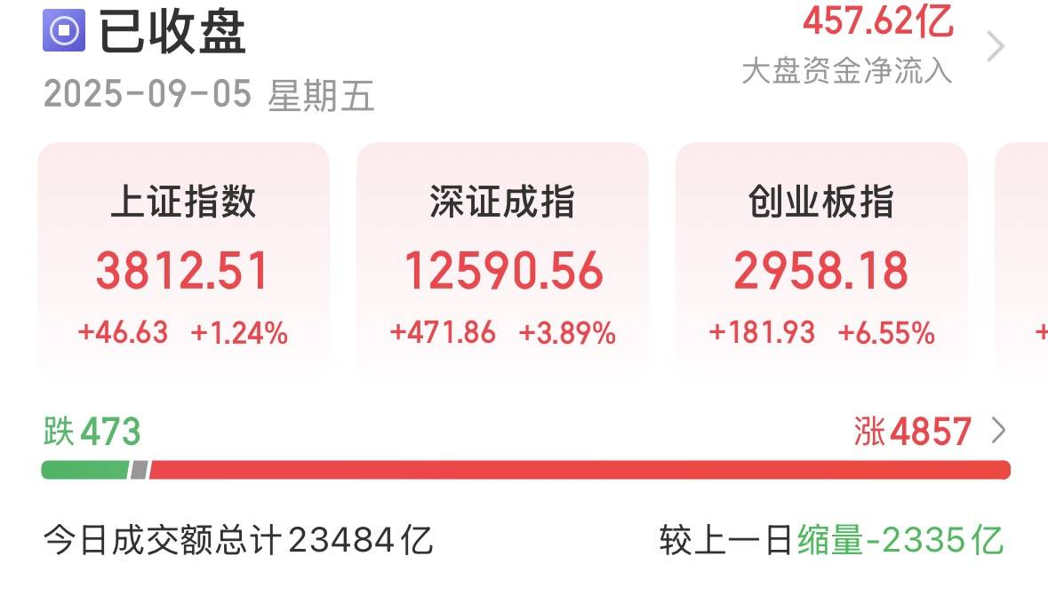 冰岛vs阿塞拜疆_A股反包冰岛vs阿塞拜疆，是在“倒车接人”吗？李大霄：不宜盲目追涨！