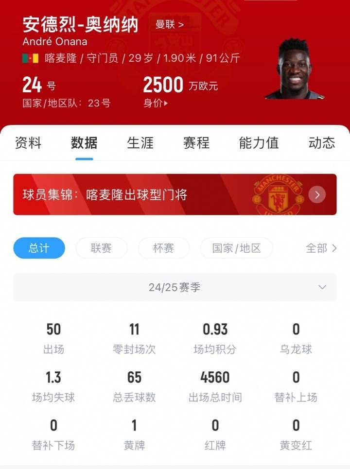 德国vs 北爱尔兰_年薪超600万德国vs 北爱尔兰！罗马诺：特拉布宗将承担奥纳纳部分薪水 曼联已同意