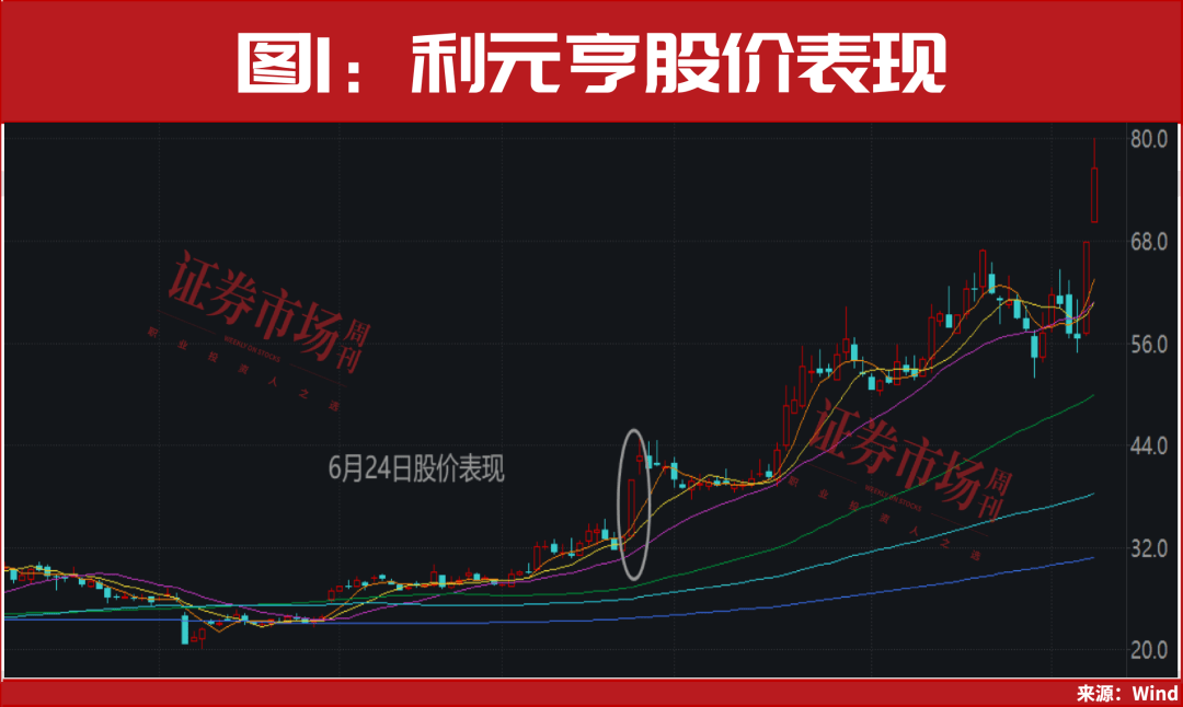 皇冠皇冠足球平台_人形机器人“大爆发”皇冠皇冠足球平台，新一轮牛市行情已开启！