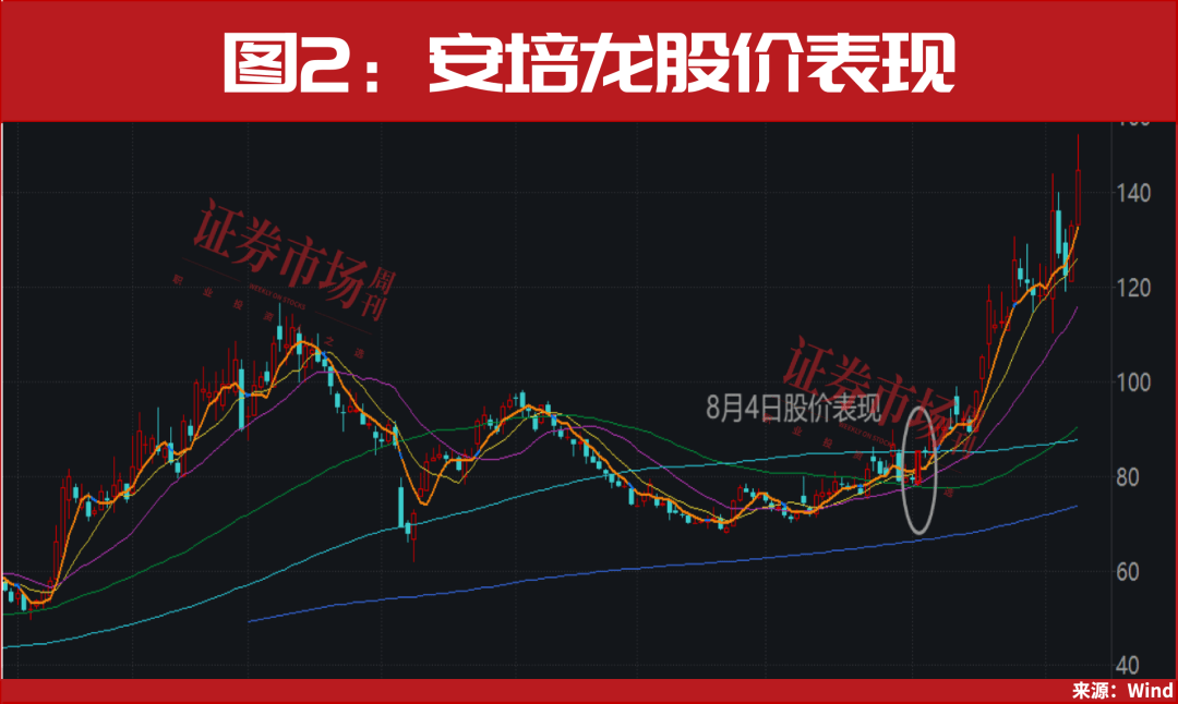皇冠皇冠足球平台_人形机器人“大爆发”皇冠皇冠足球平台，新一轮牛市行情已开启！