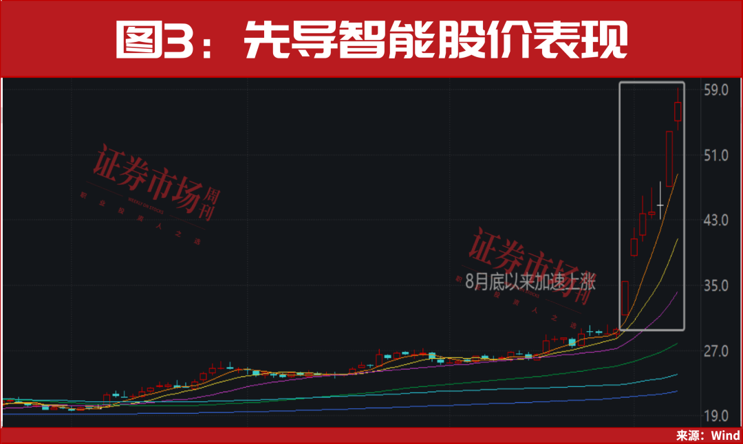 皇冠皇冠足球平台_人形机器人“大爆发”皇冠皇冠足球平台，新一轮牛市行情已开启！