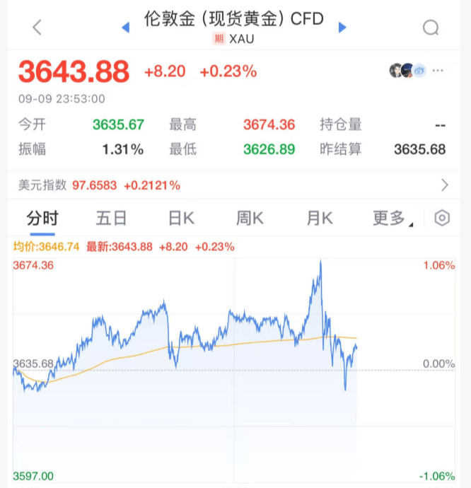 皇冠信用盘怎么代理_今夜！美联储皇冠信用盘怎么代理，降息大消息