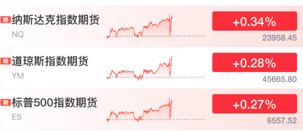 皇冠登3管理出租_刚刚！美联储皇冠登3管理出租，降息大消息