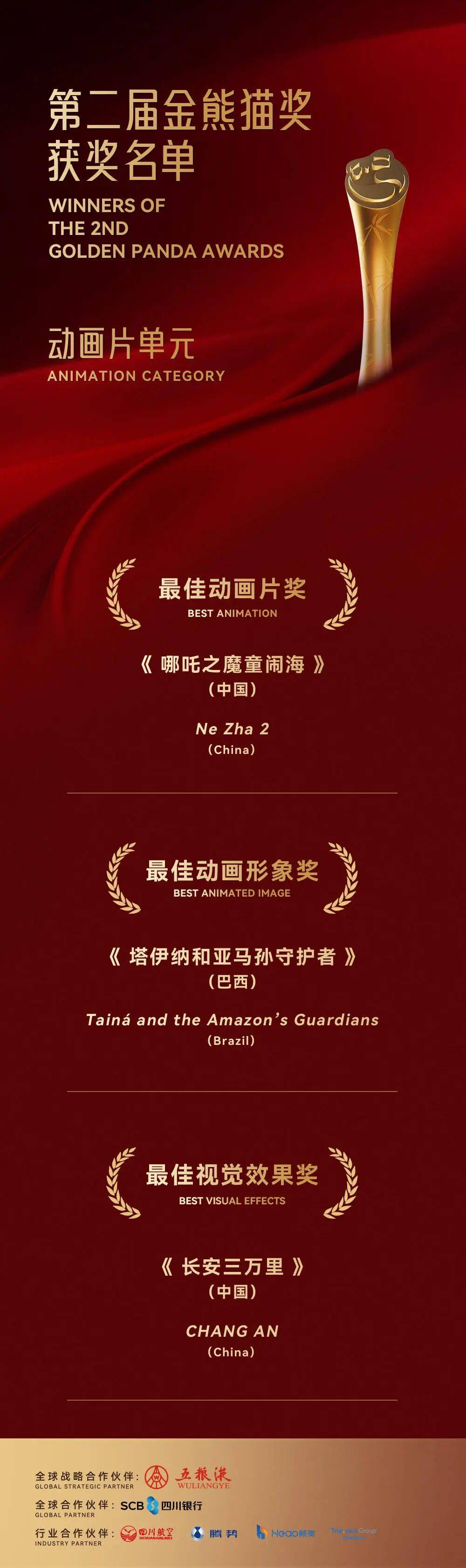 皇冠代理开户_刚刚皇冠代理开户，金熊猫奖获奖名单出炉