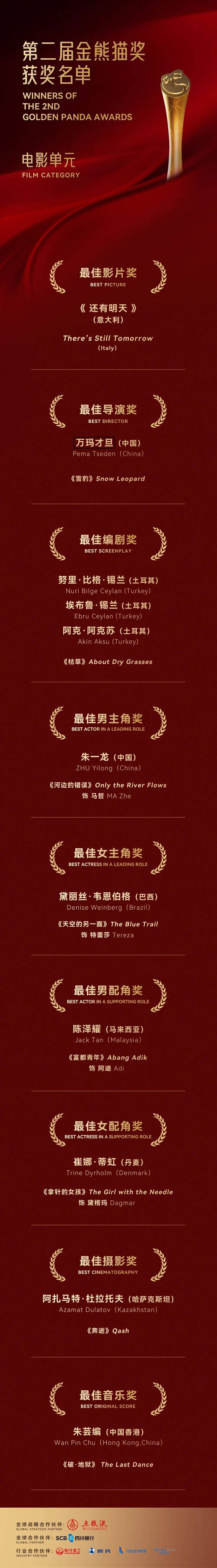 皇冠代理开户_刚刚皇冠代理开户，金熊猫奖获奖名单出炉