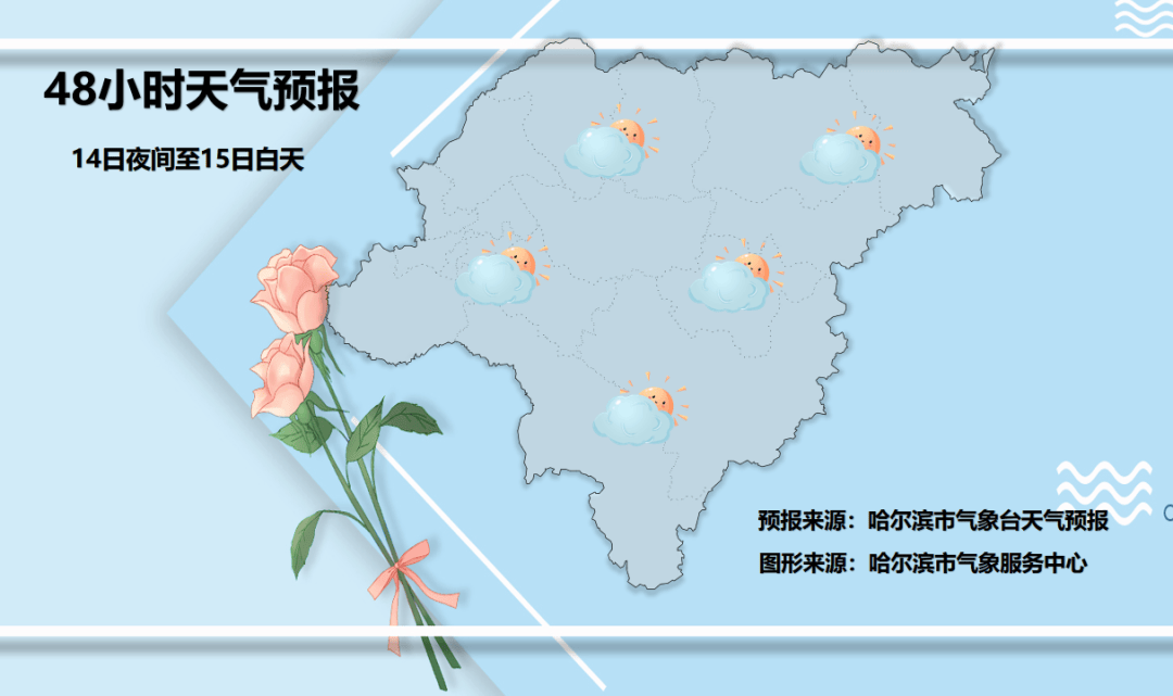 瑞典超级甲组联赛_暴雨来袭 气温持续下降