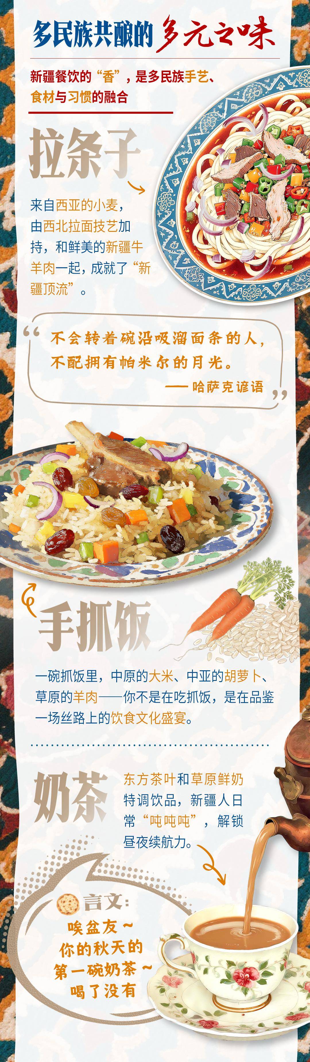 皇冠登3管理出租_砥砺奋进七十载 天山南北谱华章｜“馕”括万里的新疆味道